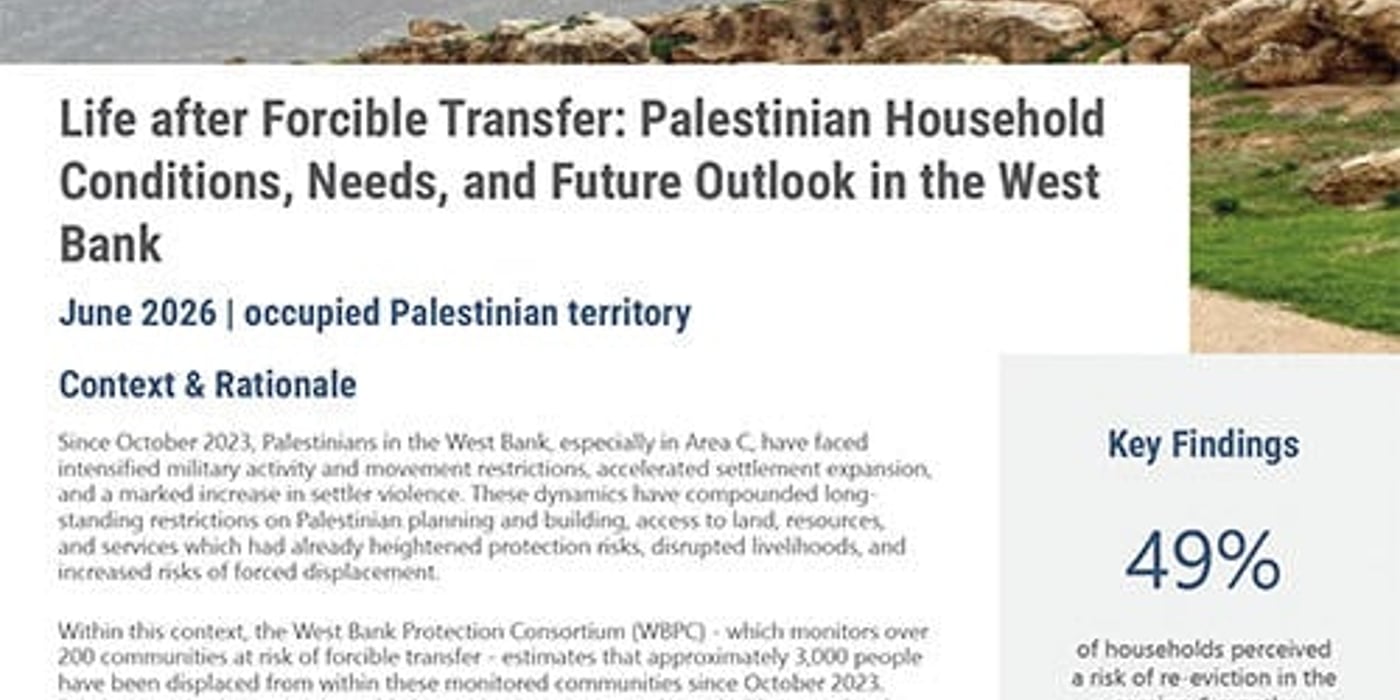 Front page of the report "Life after Forcible Transfer: Palestinian Household Conditions, Needs, and Future Outlook in the West Bank".