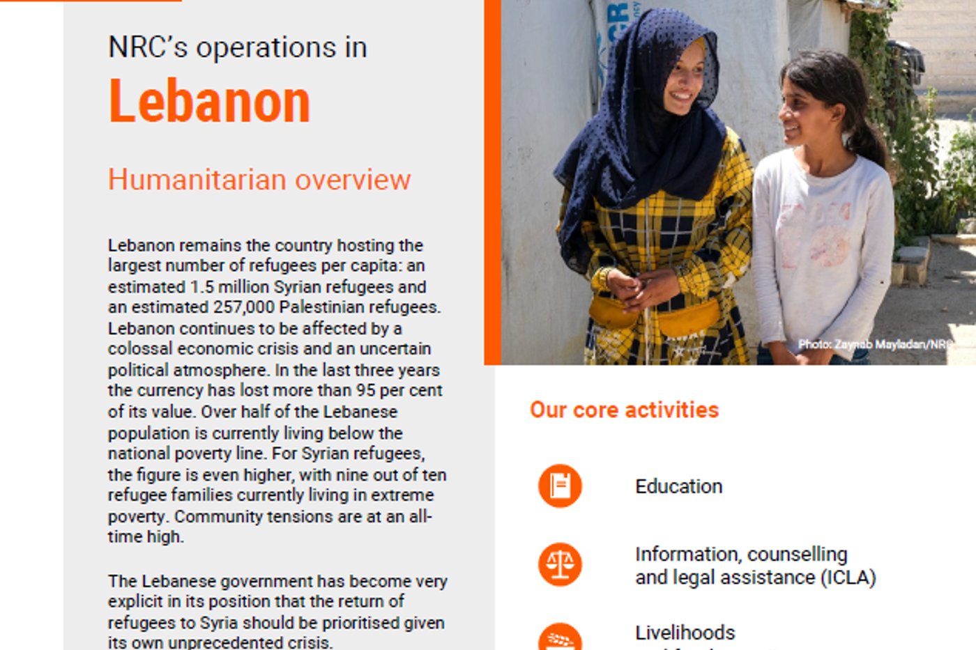 Fact sheet: NRC in Lebanon 2024