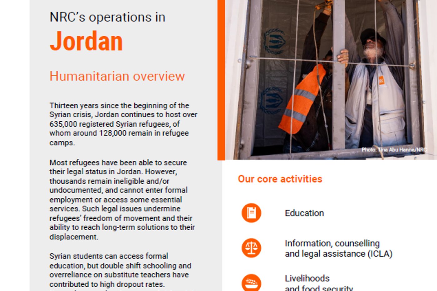 Fact sheet: NRC in Jordan 2024