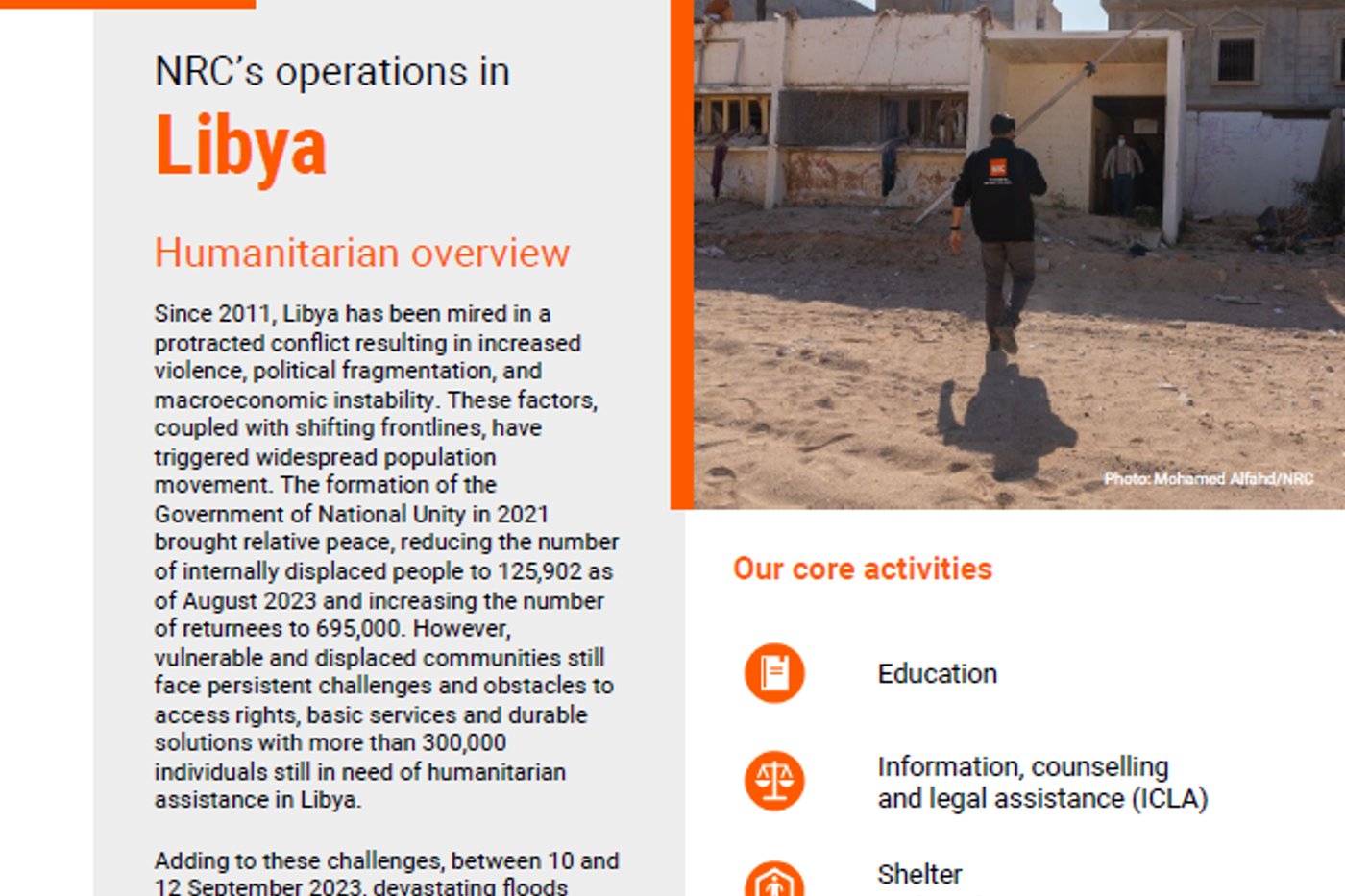 Fact sheet: NRC in Libya 2024