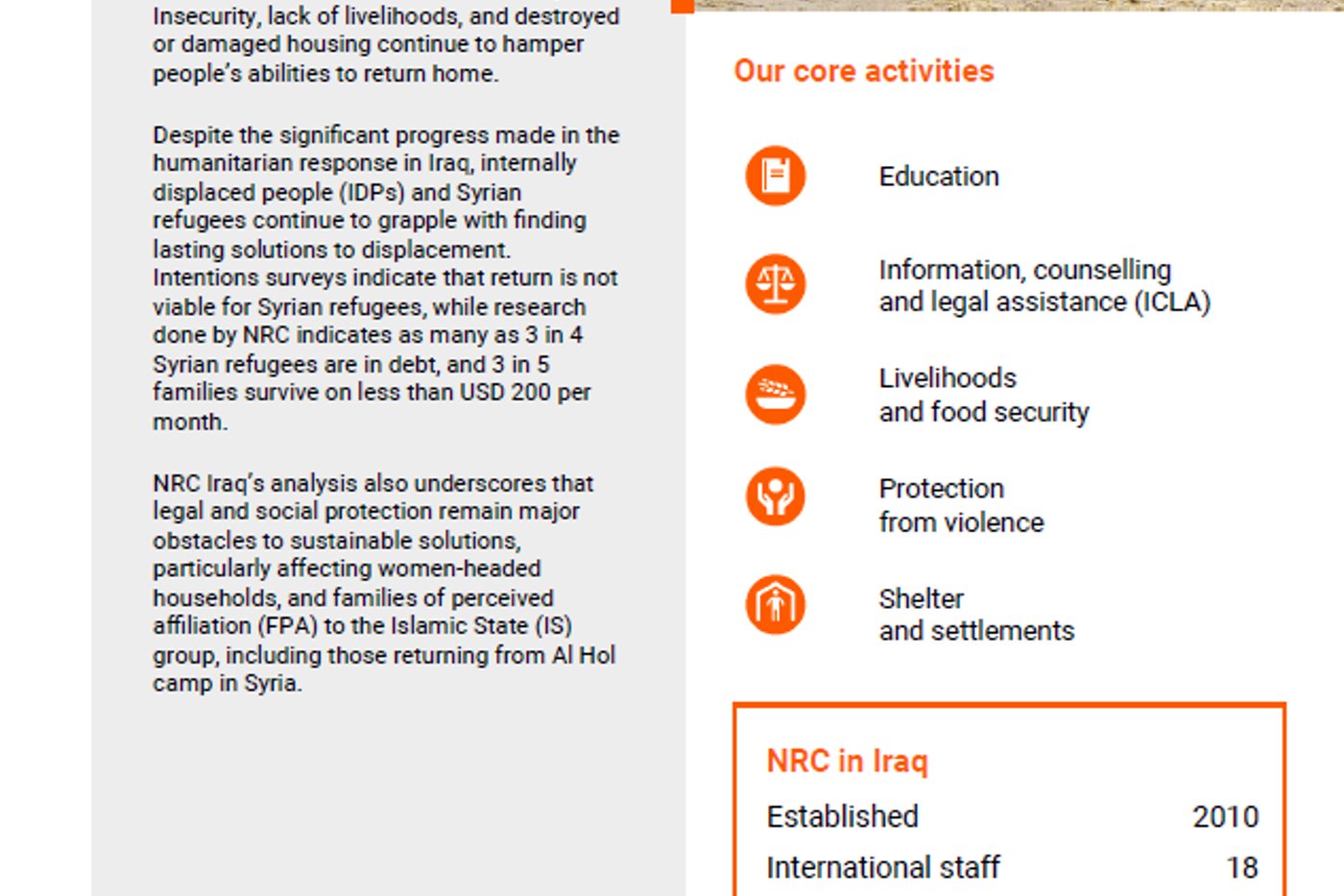 Fact sheet: NRC in Iraq 2024