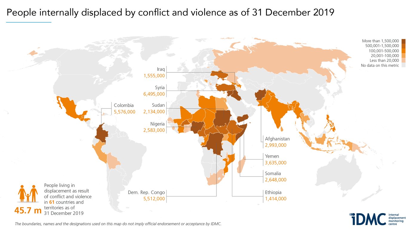 Number of people internally displaced by conflict and violence as of 31 December 2019, sorted by country.