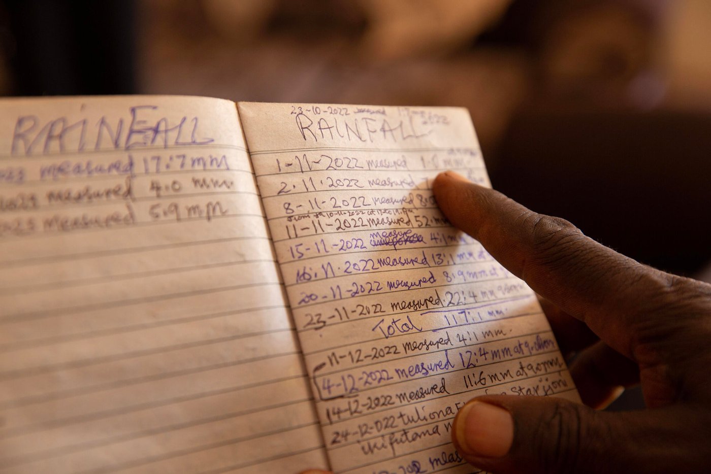 Clement Mangi is both a traditional forecaster and a farmer. For the past years he has registered below normal levels of rainfall. Many farmers rely on traditional forecasting methods for weather information about the upcoming season. By including traditional forecasting in the production of scientific forecasts, climate information services aim to gain the trust and respect of local communities. (Photo: Ingebjørg Kårstad/NRC)