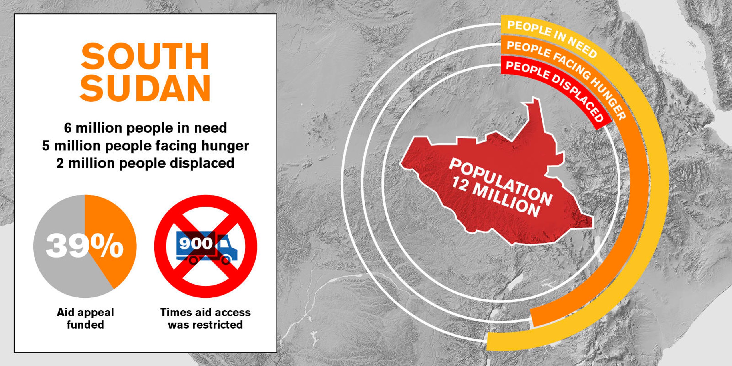 5 figures explaining the humanitarian crisis | NRC