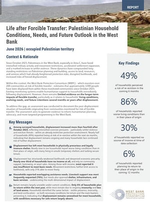 Front page of the report "Life after Forcible Transfer: Palestinian Household Conditions, Needs, and Future Outlook in the West Bank".