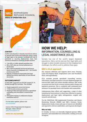 Front page of "How we support: ICLA"