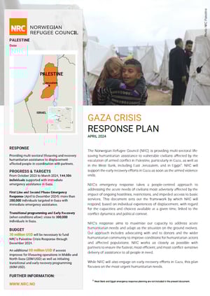 Gaza crisis response plan.