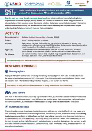 Factsheet