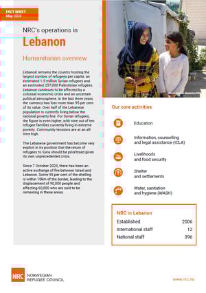 Fact sheet: NRC in Lebanon 2024