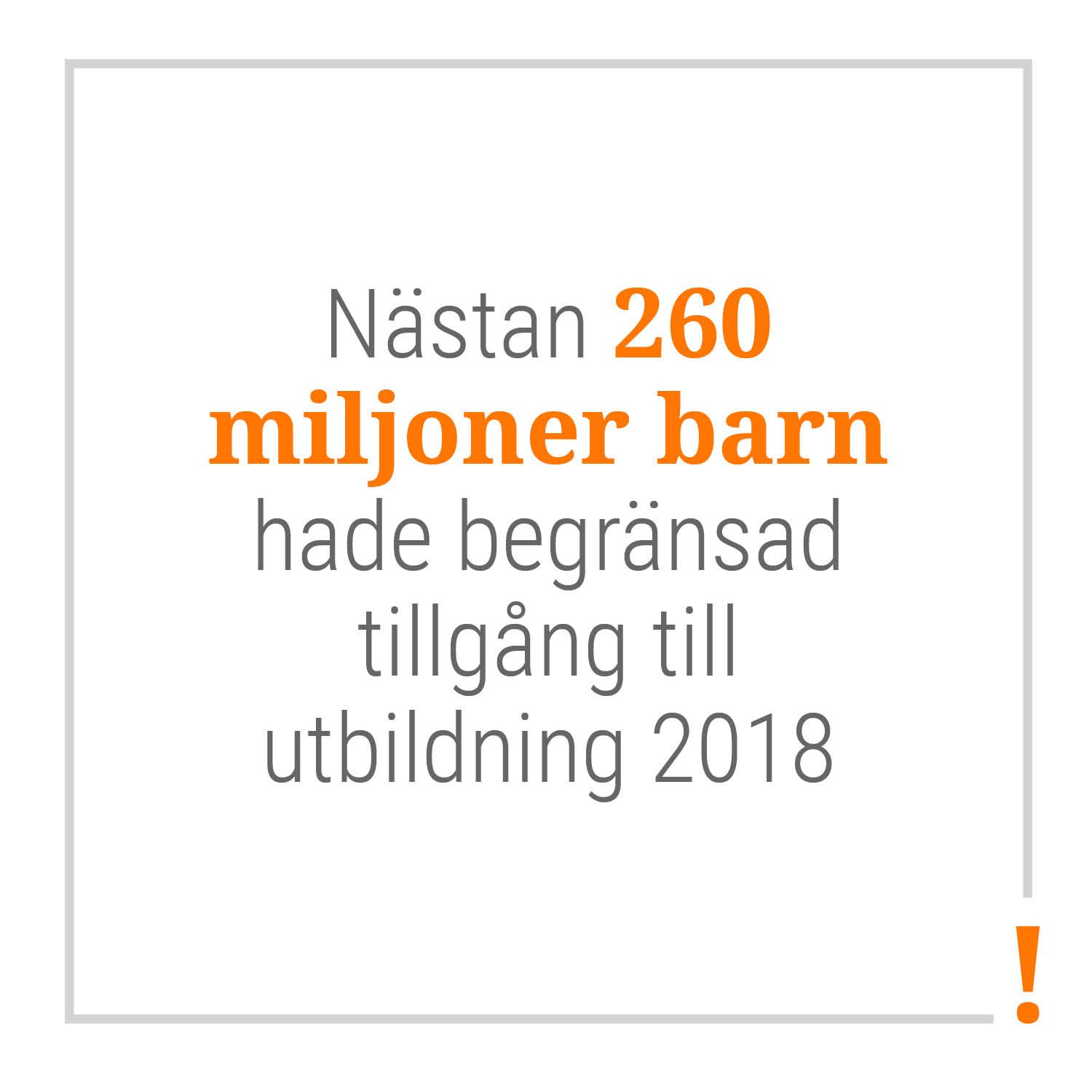 Nästan 260 miljoner barn hade begränsad tillgång til utbildning 2018.