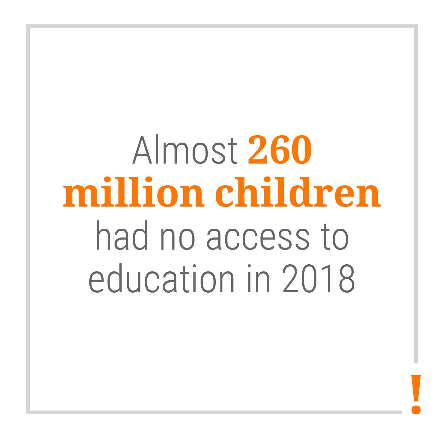 Almost 260 million children had no access to education in 2018