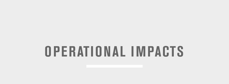 Operational impacts