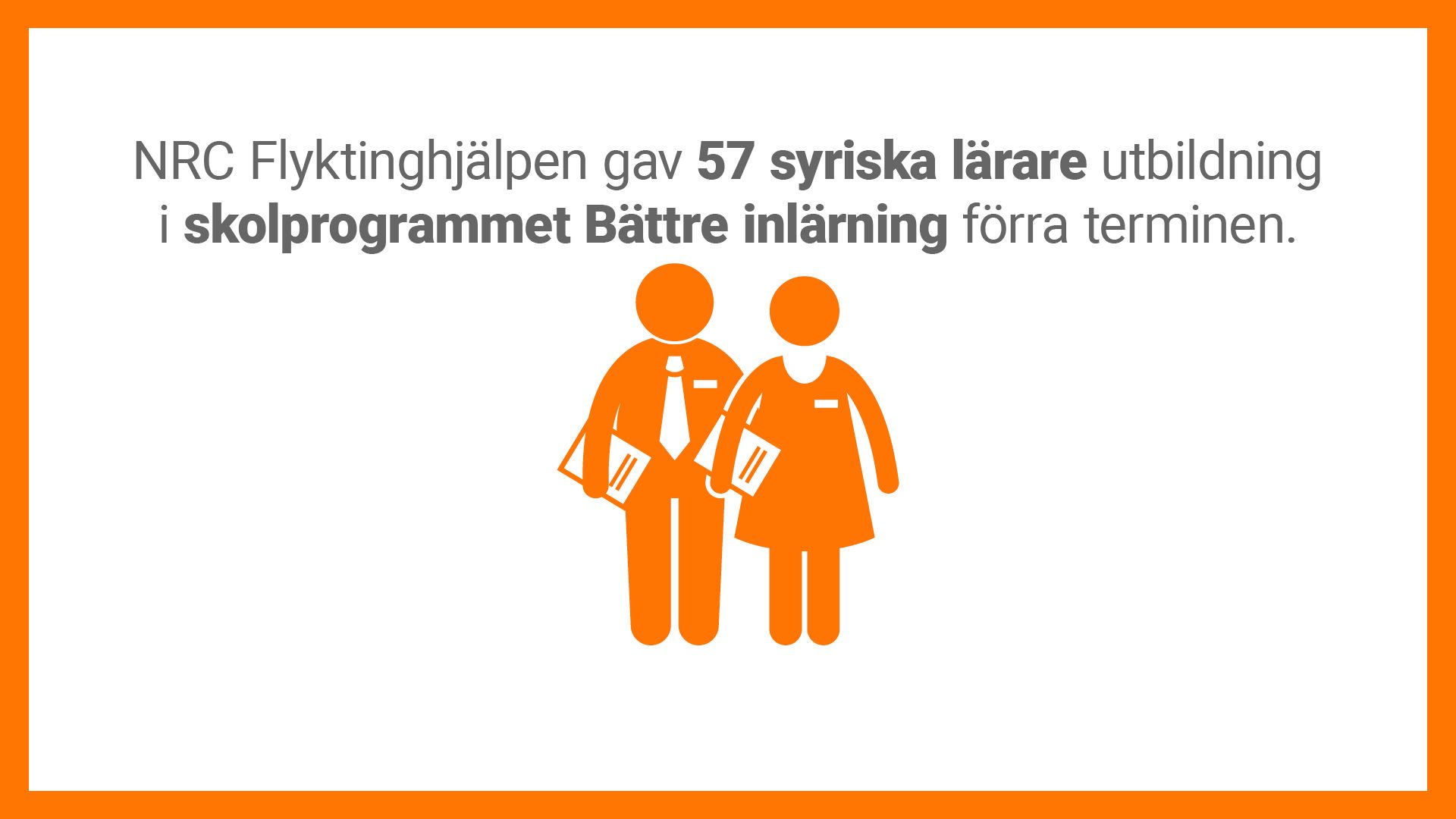 NRC Flyktinghjälpen gav 57 syriska lärare utbildning i skolprogrammet Bättre inlärning förra terminen.