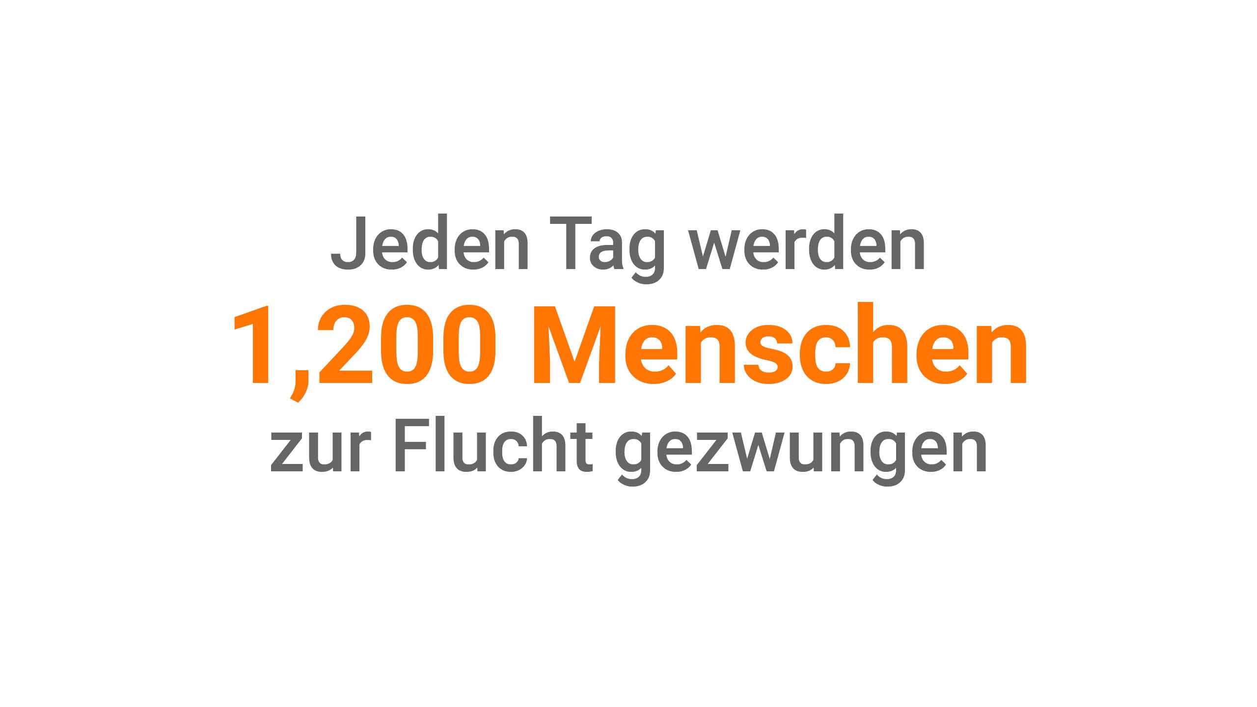 Jeden Tag werden 1,200 Menschen zur Flucht gezwungen